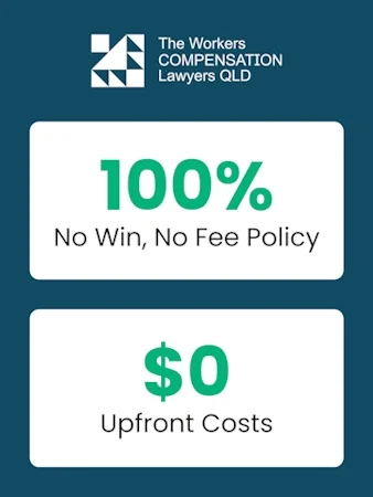 Brisbane no win no fee personal injury lawyers infographic